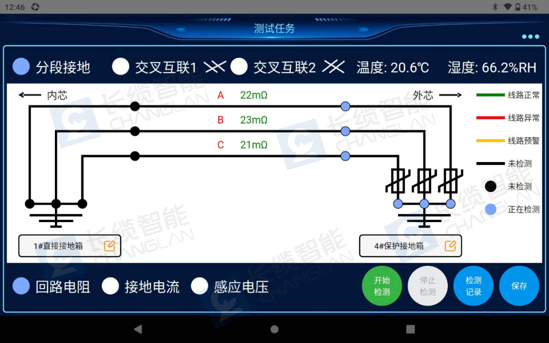 高壓電纜接地系統(tǒng)狀態(tài)檢測(cè)儀填補(bǔ)行業(yè)空白原理示意圖
